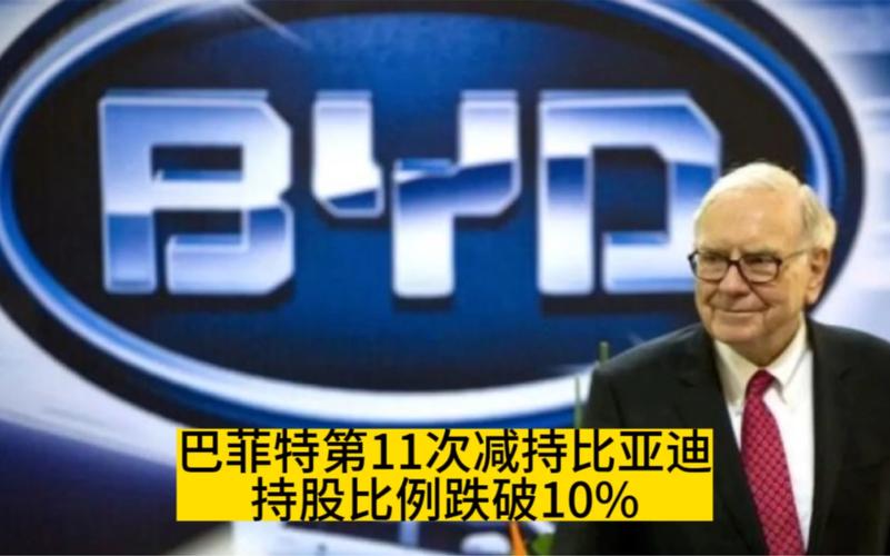巴菲特再次减持比亚迪股票-巴菲特减持比亚迪股票时间