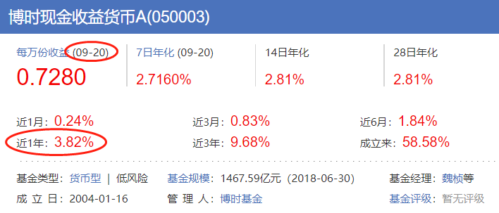 博时现金收益货币-博时现金收益货币a怎么把钱取出来