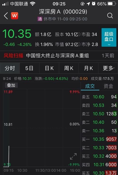 钉子户麦趣尔复牌的简单介绍