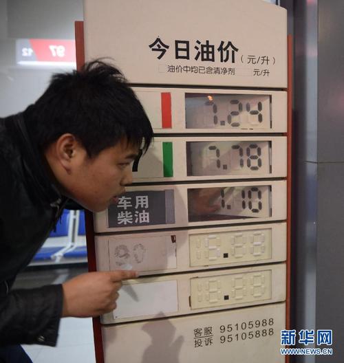 2020年油价首次下调-2020年油价首次下调是哪一年