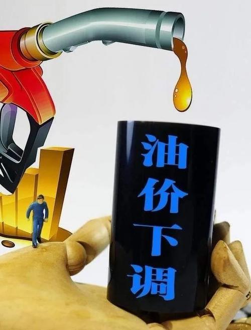 油价下跌-油价下跌了吗下跌多少钱?