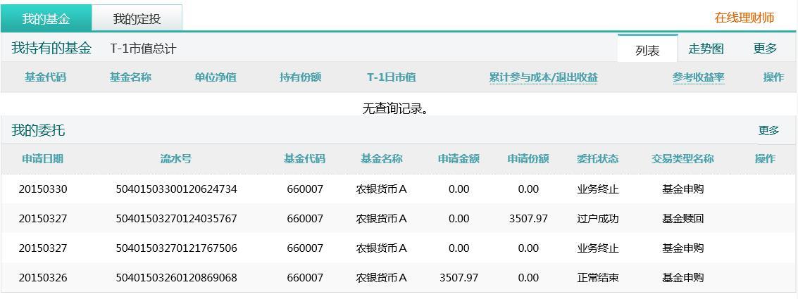 农行基金-农行基金赎回待确认什么意思