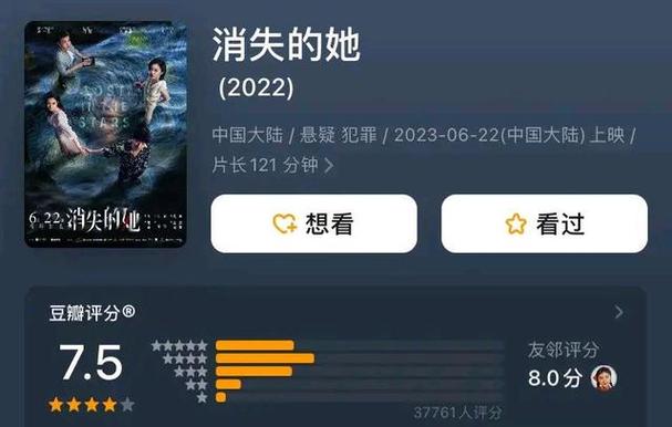 《消失的她》总票房破25亿-消失的她总票房破25亿的电影叫什么