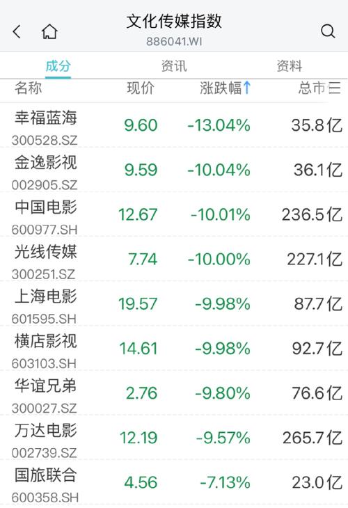 301073-301073股票股吧