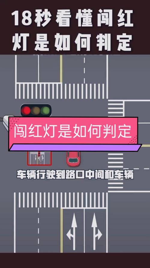 闯-闯红灯怎么判定