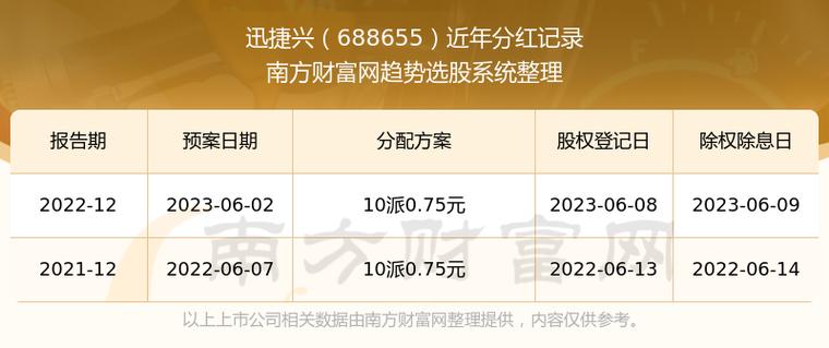 688655-688655迅捷兴
