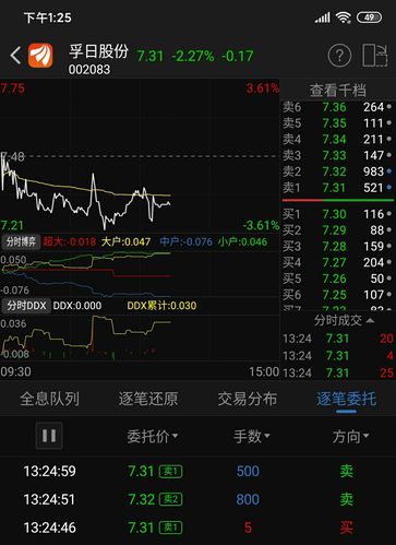 孚日股份股票-孚日股份股票股吧
