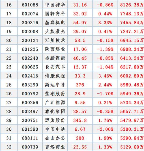 股票600295-股票600295属于什么板块
