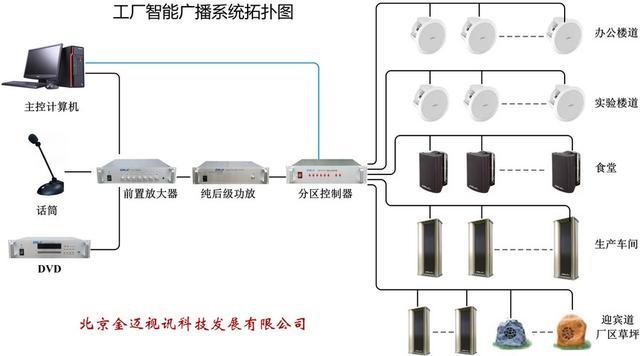 应急广播-应急广播系统会受到停电的影响吗?
