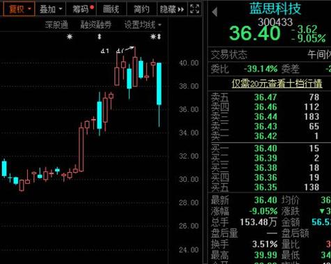 002093股票-002093股票行情