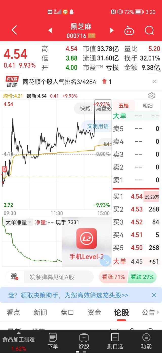 股票000716-股票000716最新行情走势查询