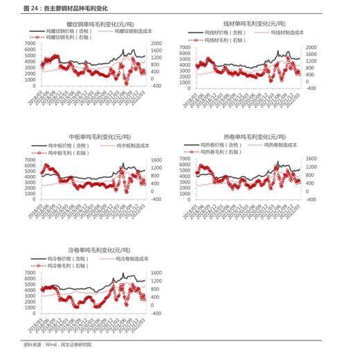 富时中国a50期货行情-富时中国a50期货行情 东方财富