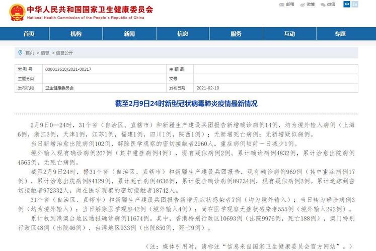 昨日24省新增确诊病例为0-31省区市昨日新增20例确诊
