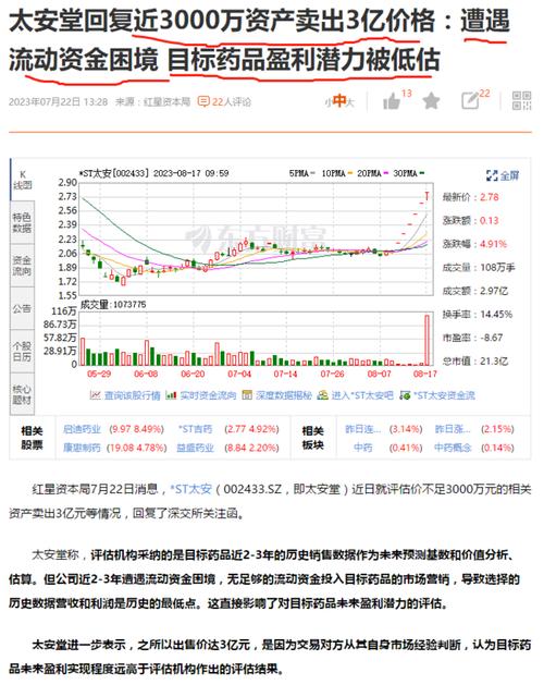 000989股票-000982股票