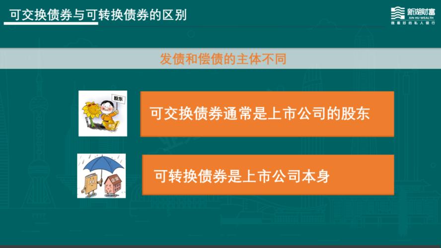 可交换债-可交换债券和可转换债券的区别
