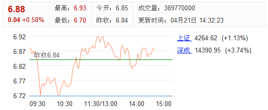601939股票-601939股票走势行情