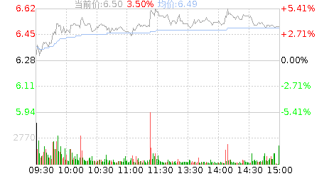 豫能控股股票-豫能控股股票股吧