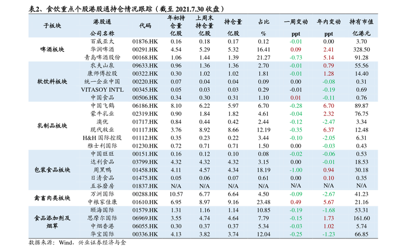 股票002377-股票002377Q房网