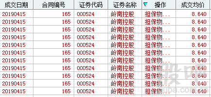 股票000524-股票000524股吧