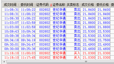 股票002215-股票002215多少钱