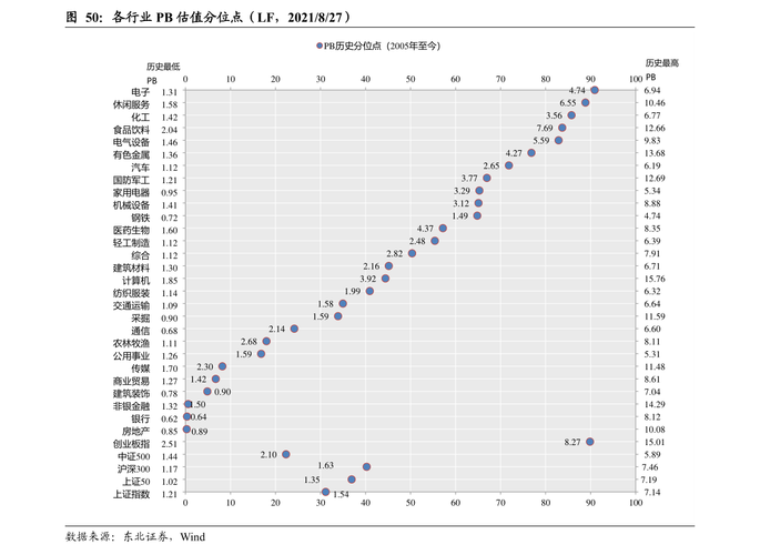 星星科技股票-星星科技股票股吧