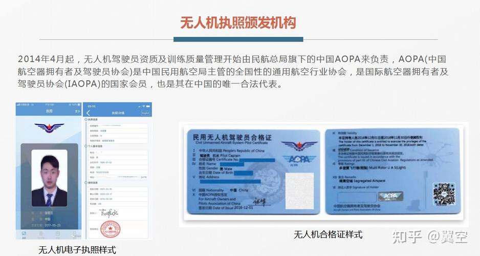 民航局-民航局无人机驾驶执照