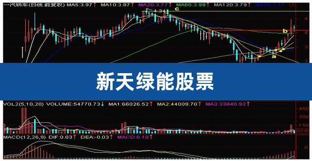 新天绿能-新天绿能股票股吧