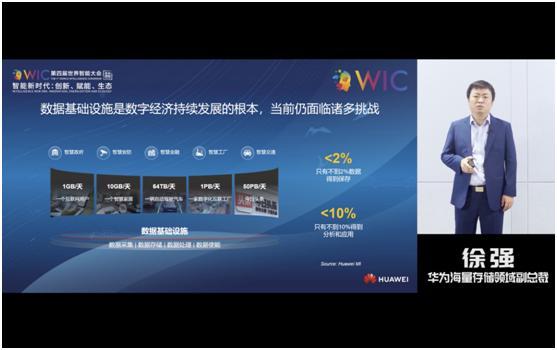 易华录-易华录回复全国24个数据湖