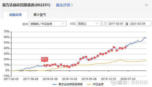 510300-510300是什么指数基金
