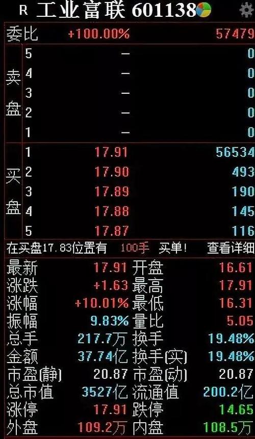 股票000592-股票000592现价