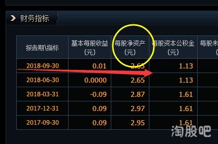 腾达建设股票-