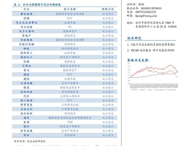 宁德股票-宁德股票股吧