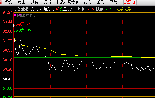603168股票-603168股票行情