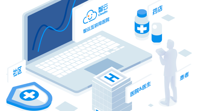智云健康-智云健康股价多少