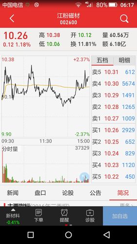 江粉磁材股票-江粉磁材股票代码