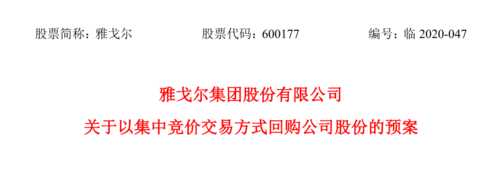 雅戈尔股票代码-雅戈尔股票代码是多少