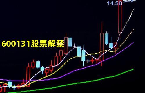 600131股票-600131股票行情