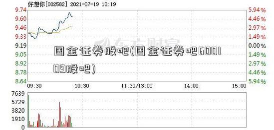 国金证券股票-国金证券股票股吧
