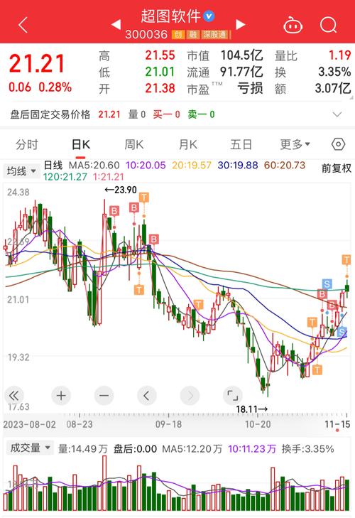 得润电子股票-得润电子股票股吧