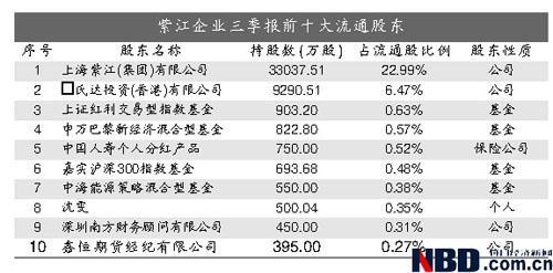 芜湖港股票-芜湖港股票代码