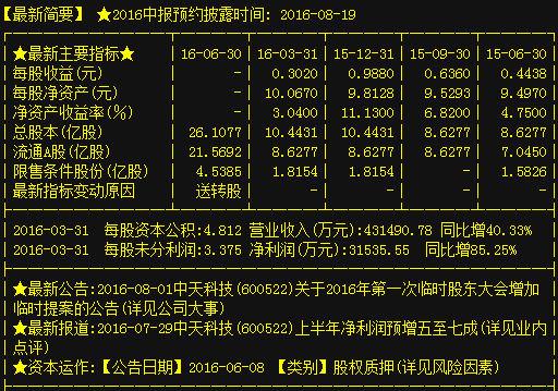 股票600522-股票600522最新消息