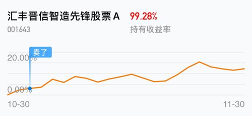 先锋股份-先锋股份股吧