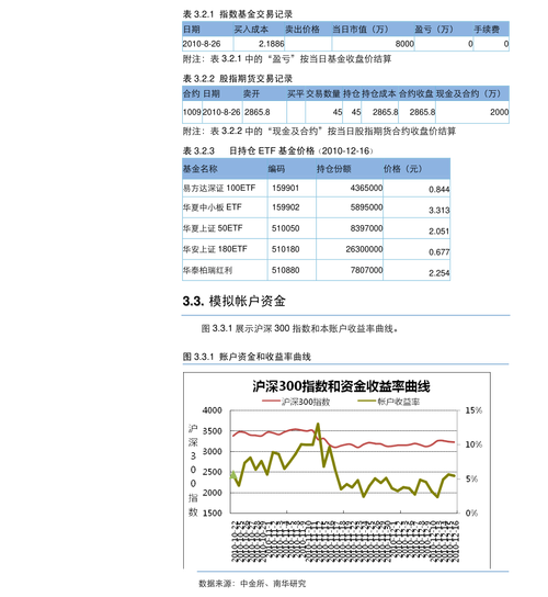 股票600863-股票600863最新市值