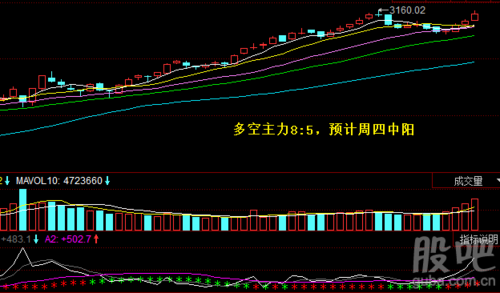 300134股票-300134股票行情