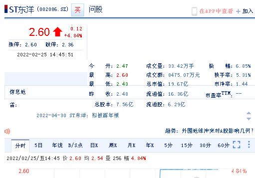 002086东方海洋-002086东方海洋股吧