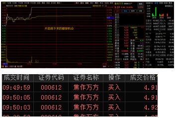 焦作万方股票-焦作万方股票最新消息股吧