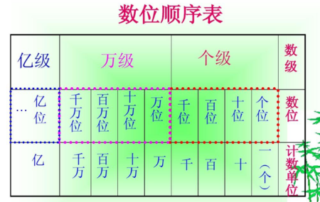 300216-3002166读作什么