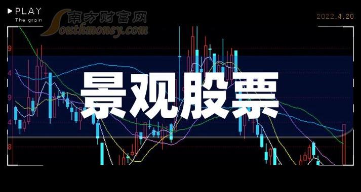 600189股票-6001918股票