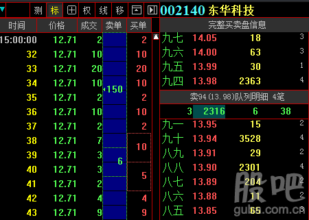 002140股票-002140股票行情