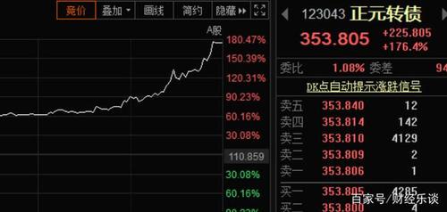159920-159920是T+0吗